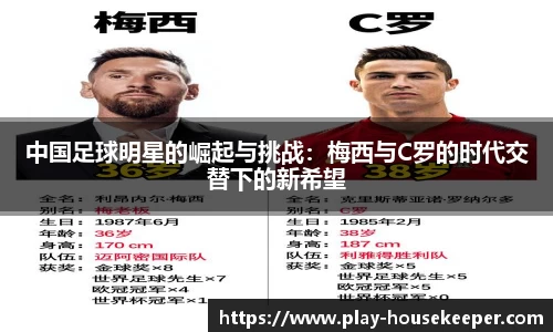 中国足球明星的崛起与挑战：梅西与C罗的时代交替下的新希望