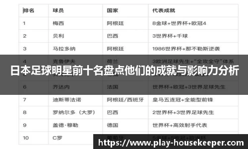 日本足球明星前十名盘点他们的成就与影响力分析